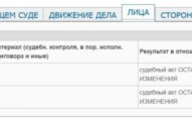 Смерть подполковника МВД: приговор чоповцам вступил в законную силу