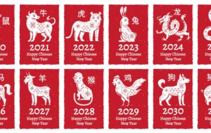 Восточный гороскоп на февраль 2025: советы для всех знаков
