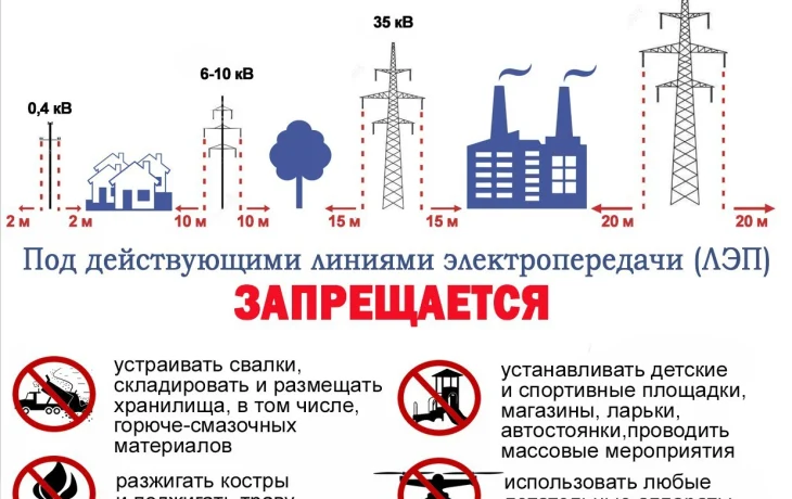 Энергетики напоминают о соблюдении правил электробезопасности вблизи охранных зон ЛЭП