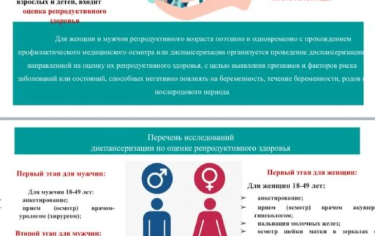 Хотите стать родителями? Проверьте репродуктивное здоровье в поликлиника №1