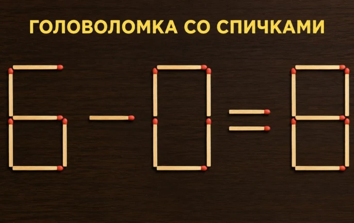 Ответ на головоломку со спичками: переставьте 1 спичку в примере 6 &ndash; 0 = 8