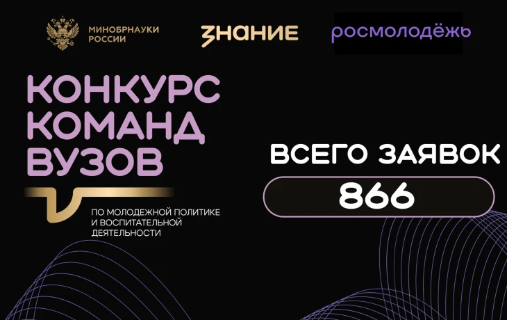 Учебные заведения Якутии присоединились к конкурсу команд вузов Общества &laquo;Знание&raquo;