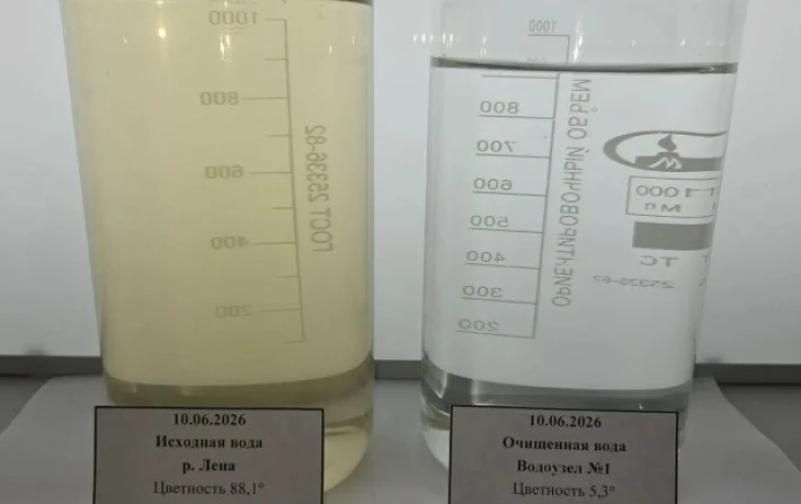 АО "Водоканал": Показатели качества воды на 10 июня 2026 года