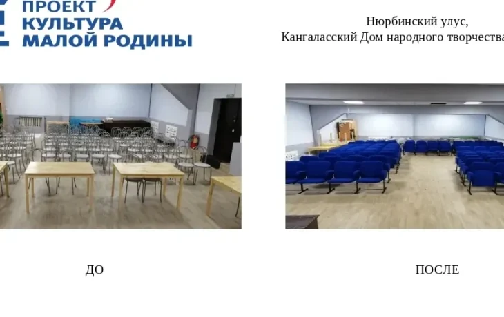 Учреждения культуры в Якутии оснащают по партийному проекту &laquo;Культура малой Родины&raquo;