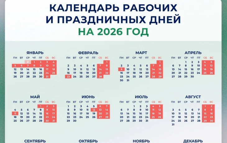 Новогодние каникулы в январе 2026 года продлятся 12 дней