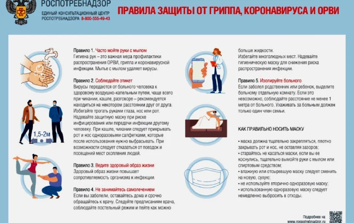 В Якутии вводят дополнительные меры против роста заболеваемости ОРВИ