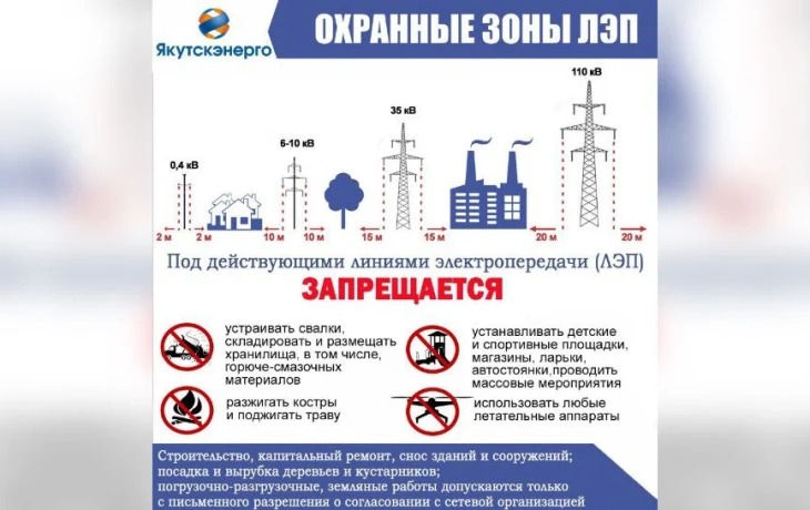 Неизвестные обстреляли трансформаторную подстанцию в Намском районе Якутии