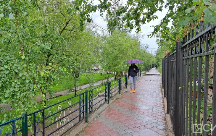 Погода в Якутске на сегодня, 19 июля