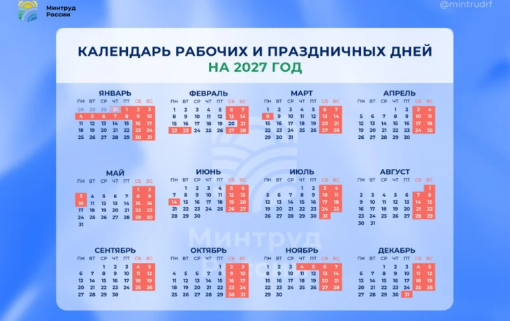Новогодние праздники-2027 продлятся 11 дней