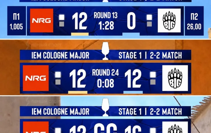 Величайший камбэк в истории CS2: команда отыгралась с 0:12 и выиграла 16:12 на мейджоре в Кёльне
