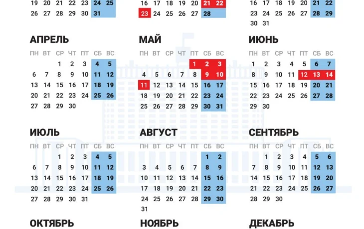 В феврале нас ждет четырехдневная рабочая неделя