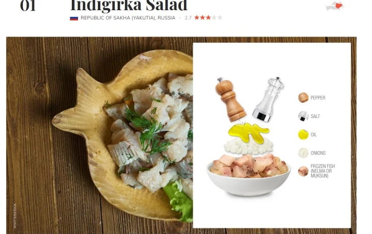 TasteAtlas снова назвал якутский салат "Индигирка" самым отвратительным блюдом из России