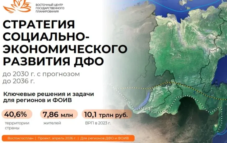 Якутяне могут предложить идеи для стратегии развития Дальнего Востока до 2036 года