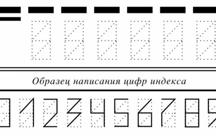 Тест на пространственное мышление: какой индекс скрывается за цифрами 746? Проверьте себя!