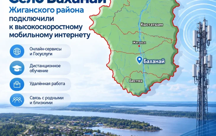 Арктическое село Баханай подключили к высокоскоростному мобильному интернету