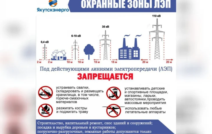 Якутскэнерго призывает соблюдать правила безопасности в охранных зонах ЛЭП