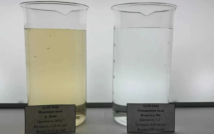 АО "Водоканал": Показатели качества воды на 12 мая 2026 года