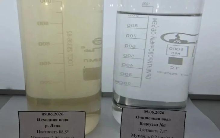 АО "Водоканал": Показатели качества воды на 9 июня 2026 года