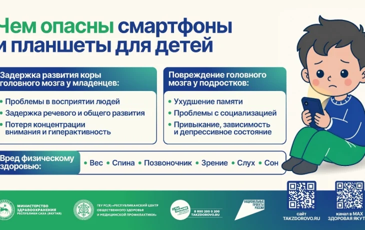 В Якутии врачи рассказали, сколько времени детям можно проводить в смартфонах