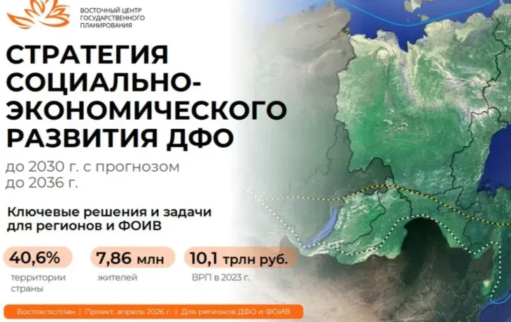 Якутяне вносят предложения в Стратегию развития Дальнего Востока